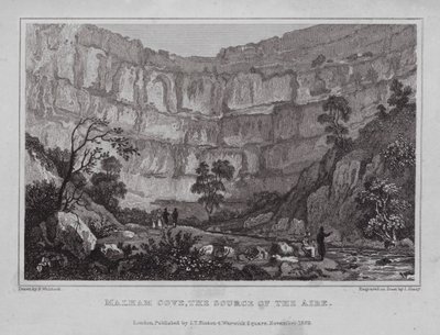 Malham Cove, Airen lähde (kaiverrus) tekijältä Nathaniel (after) Whittock