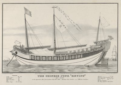 Kiinalainen roskaposti-Kapteeni Kellett-Kun hän ilmestyi New Yorkin satamaan 13. heinäkuuta 1. heinäkuuta 1847. tekijältä Nathaniel Currier