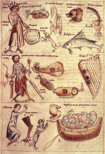 Sloane 3983 fol.13 Horoskooppimerkit ja -symbolit, teoksesta "Liber Astrologiae" (vellum) tekijältä Netherlandish School