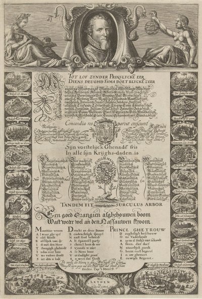 Allegorinen muotokuva prinssi Mauritsin kunniaksi, 1612 tekijältä Nicolaes van Geelkercken