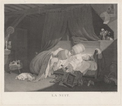 La Nuit Night, 1780-luku. tekijältä Nicolas Francois Regnault