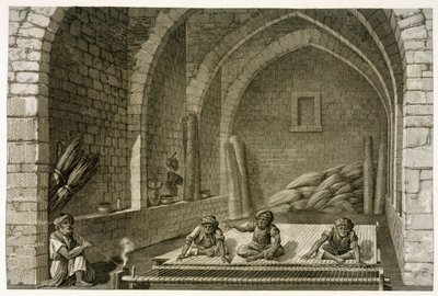 Maton kutominen, Napoleonin käskystä vuonna 1822 julkaistun teoksen "Egyptin kuvaus" niteestä II Arts and Trades, 1822. tekijältä Nicolas Jacques Conte