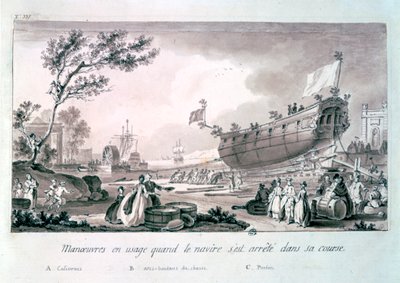 Nimetön, c1750-1810 tekijältä Nicolas Marie Ozanne