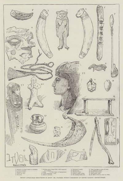 Viimeaikaiset antikvaariset löydöt Egyptissä, herra Flinders Petrien näyttely Oxford Mansionissa, Oxford-Street tekijältä Norman Hardy