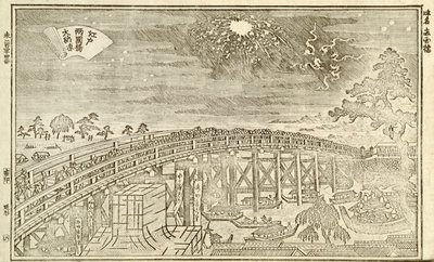 Book of Views of Edo, s.25. tekijältä Okada Shuntosai