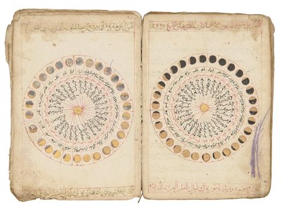 Bajis Fromm, "Kamil Al-Din Abu Salim Muhammadin kirja järjestäjän roolista kävelyssä "Zamilla" Talha Al-Qurashi Al-Adawi Al-Rasbi Al-Halabin välillä tekijältä Ottoman School