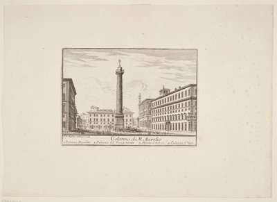 M. Aurelion pylväs. 1. Palazzo Niccolini. 2. Vicegerentin palatsi. 3. Monte Citorio. 4. Palazzo Chigi tekijältä Paolo Anesi