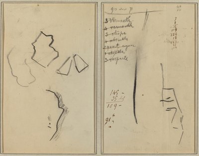 Profiili ja neljä muotoa; Luonnos miehen päästä [recto] tekijältä Paul Gauguin