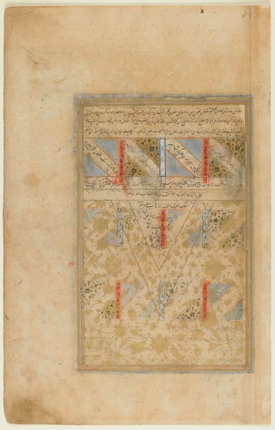 Folio Rawdat al-safasta (Puhdaspuutarha), kirjoittanut Mirkhwand (k.1498) Shiraz, Iran, Safavid-kausi, 1571-72 (läpinäkymätön akvarelli, muste ja kulta paperille) tekijältä Persian School