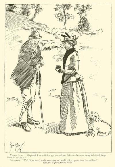 Phil Mayn sarjakuva 1890-luvulta (litho) tekijältä Phil May