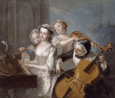 The Sense of Hearing, n. 1744-1747 (öljy kankaalle) tekijältä Philippe Mercier