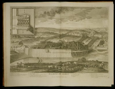 The Machine at Marly, Les Plans, Profiles et Elevations des Ville et Chateau de Versailles, julkaistu vuoden 1724 jälkeen tekijältä Pierre Denis Martin