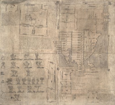 Aztec Oztoticpac -kartta, n. 1540 tekijältä Pre Columbian art