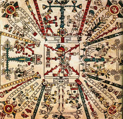 Atsteekkien jumala Xiuhtecuhtli. Codex Fejérváry-Mayer, 1400-luku tekijältä Pre Columbian art
