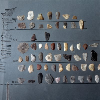 Esihistoria, Pontinianon kulttuuri: kivet ja piikivi (littinen tuotanto) Moscerinin luolasta Lazion osavaltiosta. Kivikausi. Yläpaleoliitti. Rooma, Luigi Pigorinin kansallinen esihistoriallisen etnografian museo tekijältä Prehistoric Prehistoric