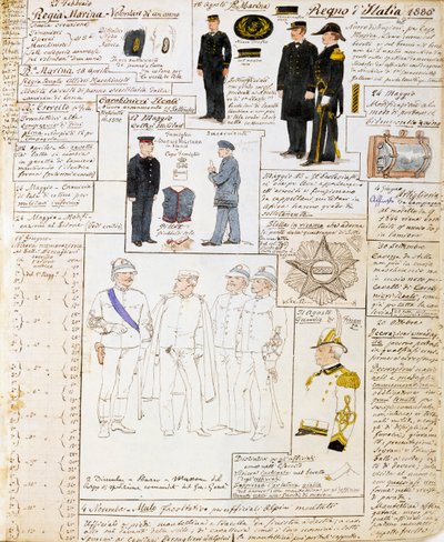 Italian kuningaskunnan virkapuvut 1886, Cenni Codexin laatta, kokoelma sotilasluonnoksia vesiväreillä tekijältä Quinto Cenni