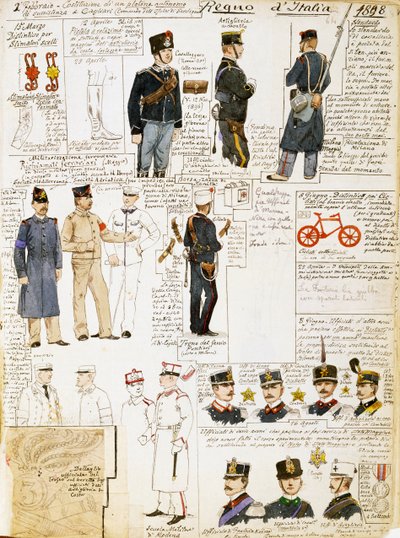 Italian kuningaskunnan virkapuvut 1898, Cenni Codexin laatta, kokoelma sotilasluonnoksia vesiväreillä tekijältä Quinto Cenni
