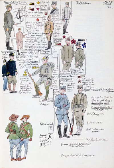 Italian kuningaskunnan univormut vuonna 1915, Cenni Codexin laatta, kokoelma sotilasluonnoksia vesiväreillä tekijältä Quinto Cenni