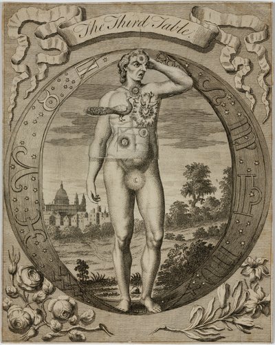 Astrologinen pöytä, n. 1780-luku tekijältä John Pardon