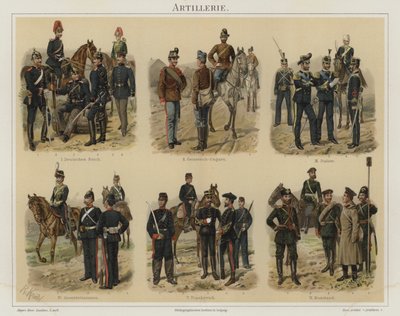 Euroopan armeijoiden tykistö (väri litho) tekijältä Richard Knotel