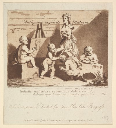 Pojat kurkistamassa luontoon, 1782. tekijältä Richard Livesay