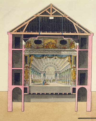 Le Petit Trianonin teatterisalin suunnitelma, 1786 tekijältä Richard Mique