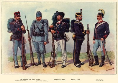 Italian armeijan tyypit, 1919. tekijältä Richard Simkin