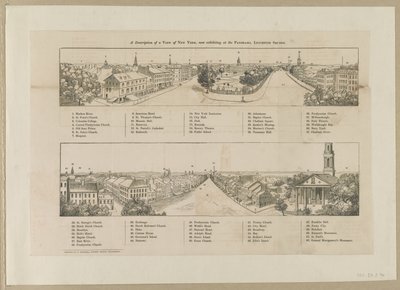 Kuvaus New Yorkin näkymistä, joka on nyt esillä Panoramassa, Leicester Squarella tekijältä Robert Burford