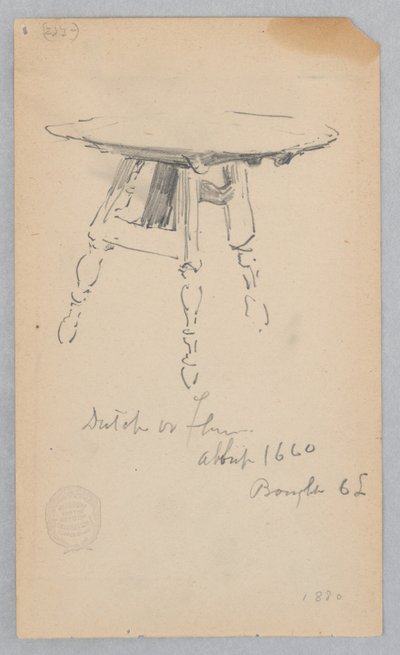 Vastaanotto tekijältä Robert Frederick Blum