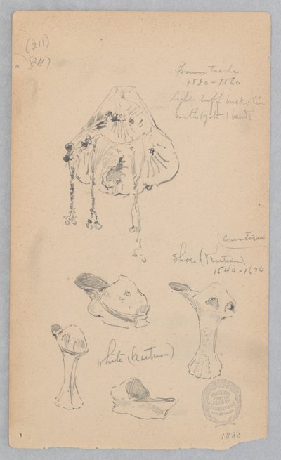 Muoti tarvikkeet tekijältä Robert Frederick Blum