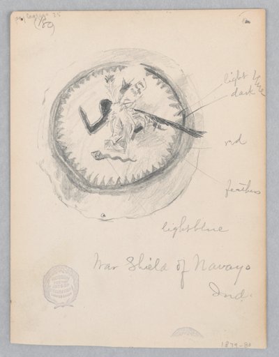 Navajon sotakilpi tekijältä Robert Frederick Blum