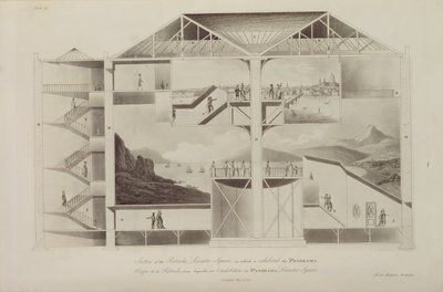Osio Rotundasta, Leicester Square, teoksesta "Plans and Views in Perspective... of Buildings in England", 1801 (akvatinta) tekijältä Robert Mitchell