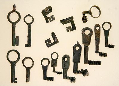 Avainvalikoima (pronssi) tekijältä Roman Roman