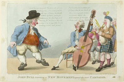 John Bull oppii uutta liikettä tekijältä S. W. Fores