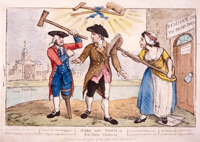 "Mars ja Venus eli Sir Cecil kuritettu", 1784 tekijältä Samuel Collings