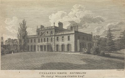 Cullands Grove Southgate, William Curtisin istuin, Esquire; sivu 83 (Nide 1) tekijältä Samuel Rawle
