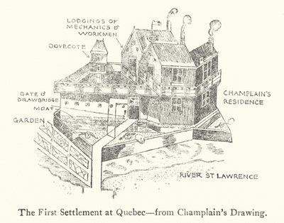 Ensimmäinen ranskalainen asutus Quebecissä, 1600-luvun alussa (litho) tekijältä Samuel de Champlain