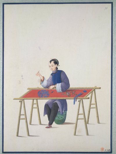 Nainen kirjonta, n.1800 (akvarelli paperille) tekijältä School Chinese