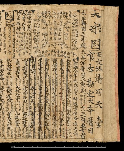 Almanakka AD 978, Dunhuang Mogao, Kiina, n. 978 (muste paperille) tekijältä School Chinese