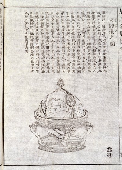 Maapallo - kiinalainen asiakirja. Anonyymi kaiverrus. Coll. Selva. tekijältä School Chinese