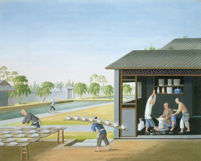 Posliinin valmistus, Kiina, noin 1820 (guassi paperille). tekijältä School Chinese