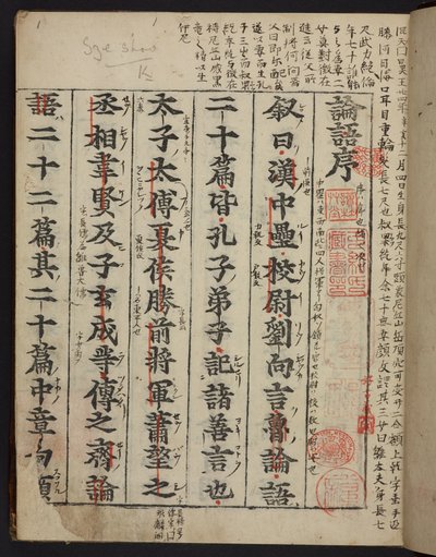 Rongo 論語 tai "Analects of Confucius" nimisivu, painettu n. 1390-1450 (vellum) tekijältä School Chinese