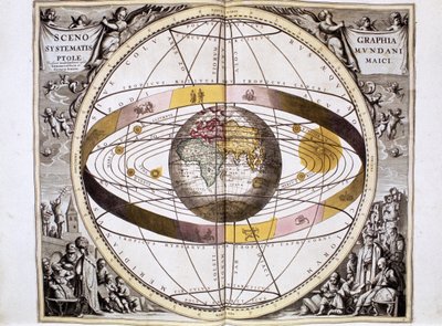 Ptolemaioksen geosentrinen, Maahan keskittyvä maailmankaikkeusjärjestelmä, jossa näkyy Auringon, Kuun ja planeettojen sijainti, Andreas Cellariuksen 