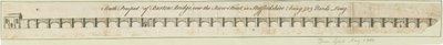 Burton-upon-Trent Bridge and Town: kaiverrus, nd [1751] (painettu) tekijältä School English