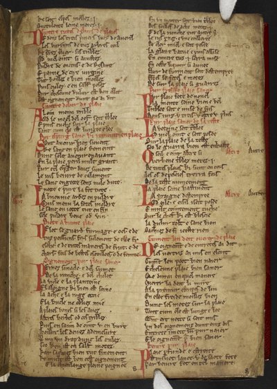 Harley MS 2558 f.8r, Novele cirurgerie, ote (365 riviä). Kokoelma lääketieteellisiä reseptejä anglo-normanniksi säkeessä (vellum) tekijältä School English
