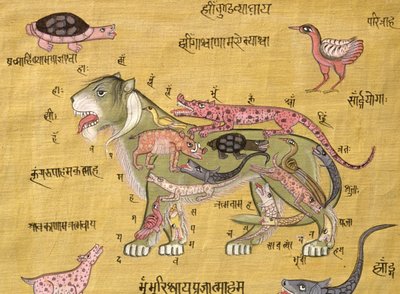 Tantrinen kaavio (guassi ja akvarelli paperille) tekijältä School Indian