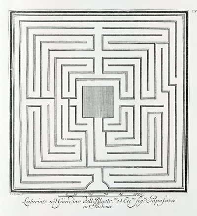 Villa Papafavan puutarhan labyrintti, Padova, A. Volkamerin teoksesta "Villat, puutarhat ja maisemat Venetsiassa" (kaiverrus) tekijältä School Italian
