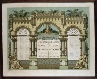 Muistokalenteri kuolleen lähisukulaisen tulevaisuuden ruumispalveluista. Jahrzeitin maalaus. Juutalainen museo Basel, Sveitsi. tekijältä School Jewish