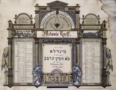 Muistokalenteri kuolleen lähisukulaisen tulevaisuuden ruumispalveluista. Jahrzeitin maalaus. Juutalainen museo Basel, Sveitsi. tekijältä School Jewish