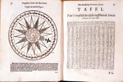 1500-luvun Hollannin merenkulkusopimus. Oikealla vuorovesitunnit. tekijältä School Netherlandish